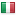fmitaly.com hosted country
